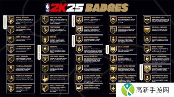 nba2K25安卓版截图