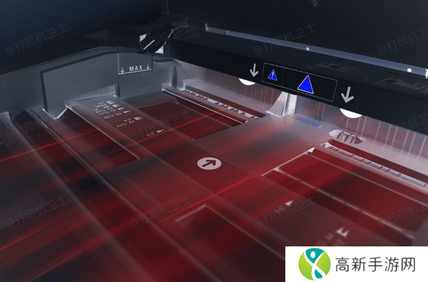 扫描功能使用 扫描功能使用