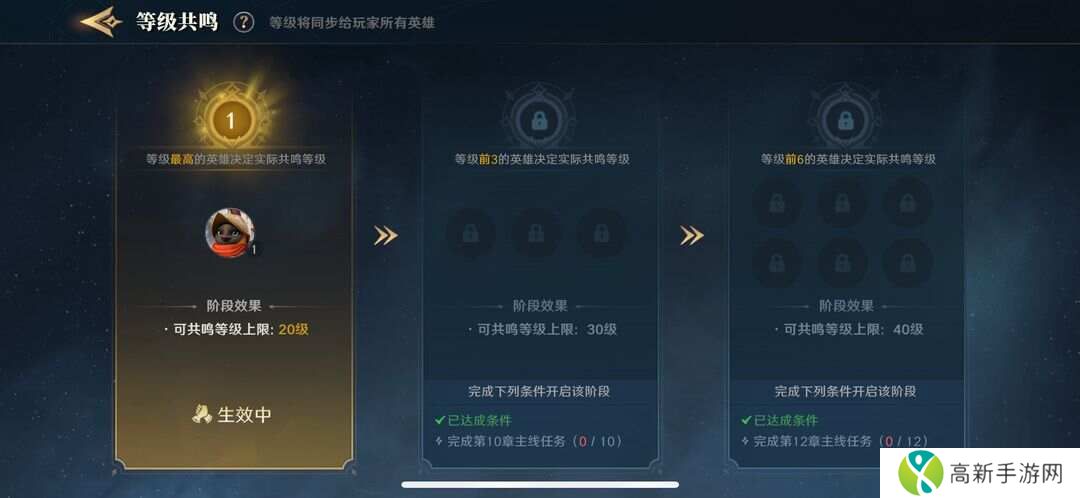 荒野国度攻略大全 保姆级对战心得图片2