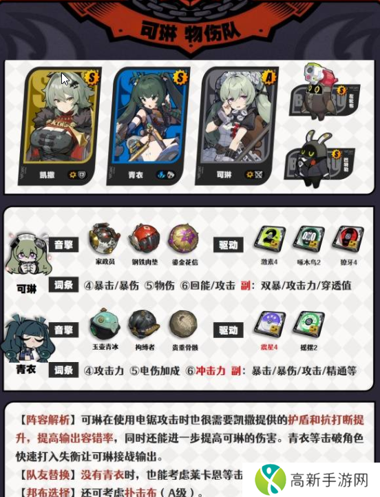 绝区零凯撒配队攻略 凯撒最强配队推荐图片5