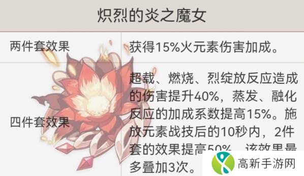 原神5.1胡桃圣遗物魔女还是追忆 胡桃圣遗物搭配推荐图片2