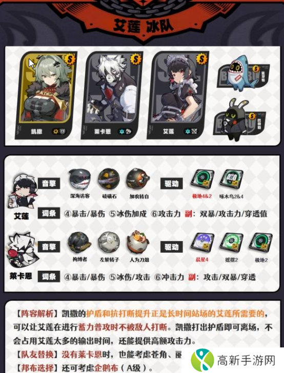 绝区零凯撒配队攻略 凯撒最强配队推荐图片3