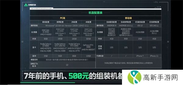 三角洲行动手游下载
