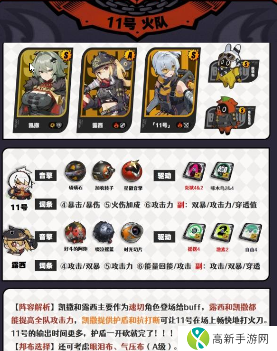 绝区零凯撒配队攻略 凯撒最强配队推荐图片4