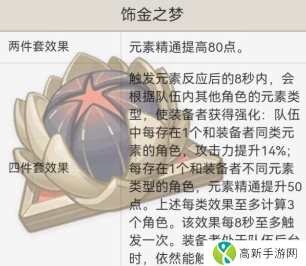 原神5.1胡桃圣遗物魔女还是追忆 胡桃圣遗物搭配推荐图片4