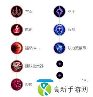 英雄联盟九尾妖狐阿狸s12出装天赋及连招