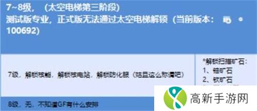 幸福工厂科技树一览表 幸福工厂科技树一览表