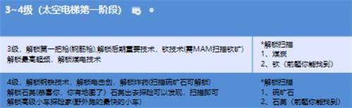幸福工厂科技树解锁什么 幸福工厂科技树解锁什么