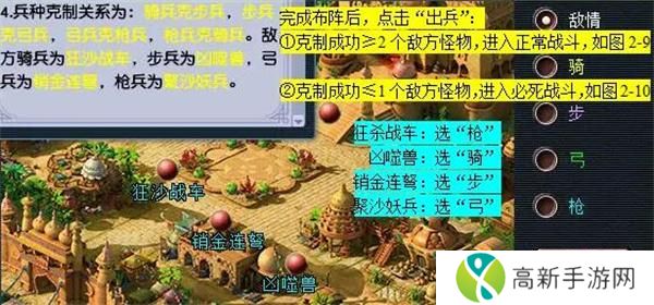 梦幻西游八行书攻略排兵布阵图2024最新 梦幻西游八行书攻略排兵布阵图2024最新