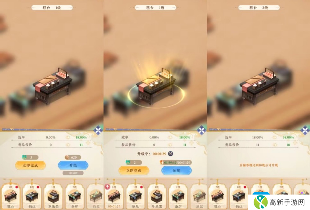 《纸萌猫乐园》店铺设备升级方法