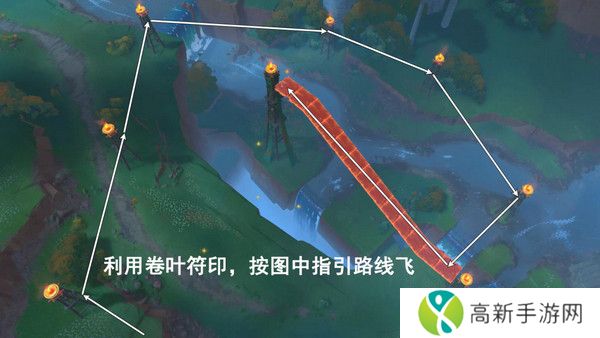 原神基尼奇的交易任务怎么接 尤潘基的回火第三幕玩法攻略[多图]图片22