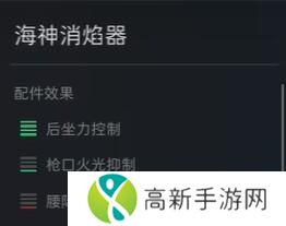 三角洲行动AK12配件选择推荐 三角洲行动AK12配件选择推荐