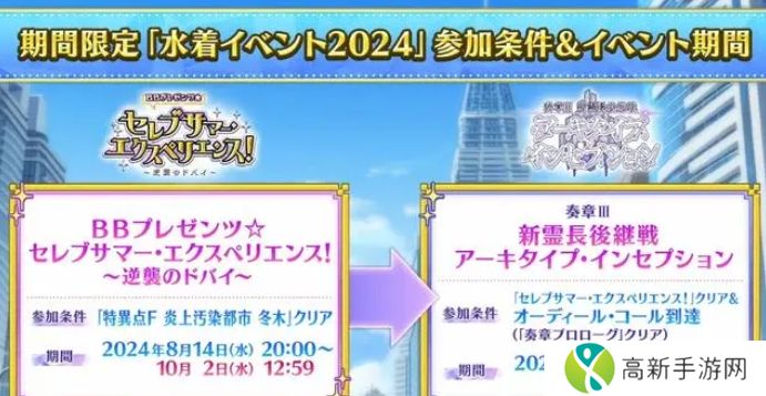 fgo日服2024年泳装活动怎么玩？日服泳装活动玩法攻略大全[多图]图片2