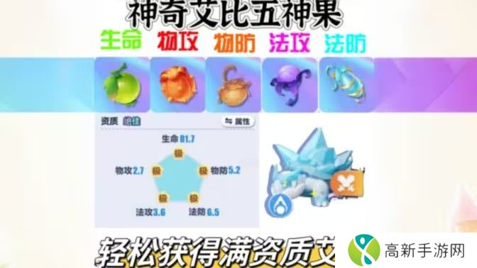 蛋仔派对8月15日艾比擂台3V3模式怎么玩 艾比玩法更新汇总[多图]图片4