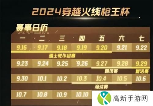 CF老头杯赛程一览 CF老头杯赛程一览