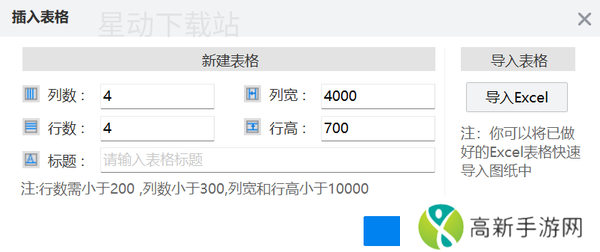 如何快速在CAD图纸中新建表格_插入的表格大小如何调整