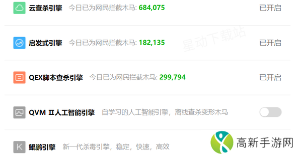 360安全卫士如何开启强力杀毒_强力杀毒和节能杀毒的区别是什么