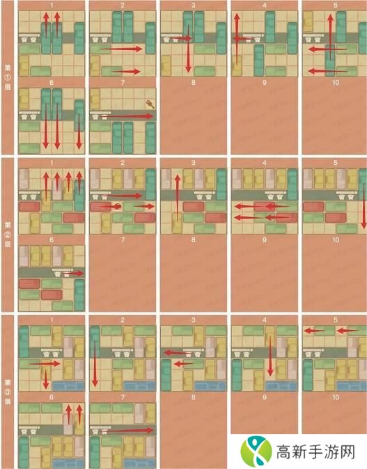 桃源深处有人家悟证若每日通关攻略大全 悟证若每天通关方法汇总[多图]图片2