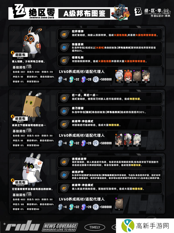 绝区零s邦布开图鉴升星的选择 S/A类型邦布效果和适配性介绍[多图]图片6