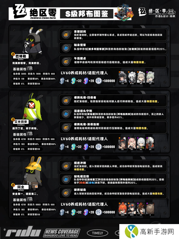 绝区零s邦布开图鉴升星的选择 S/A类型邦布效果和适配性介绍[多图]图片3