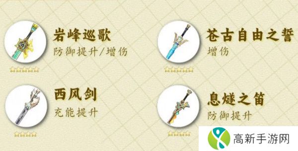 原神希诺宁培养攻略 希诺宁如何培养[多图]图片4