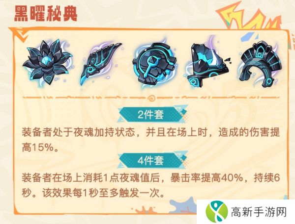 原神希诺宁圣遗物怎么搭配 希诺宁圣遗物搭配推荐[多图]图片2