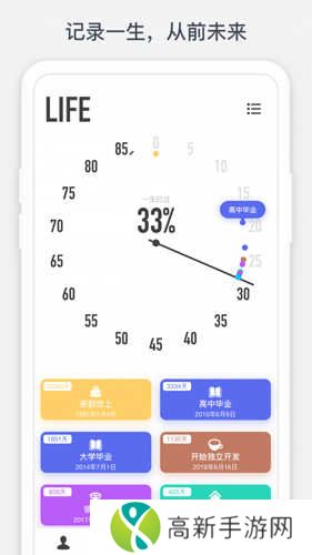 时光提醒免费版