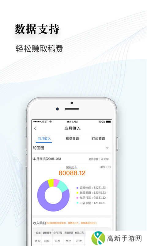 王者去衣免费版下载