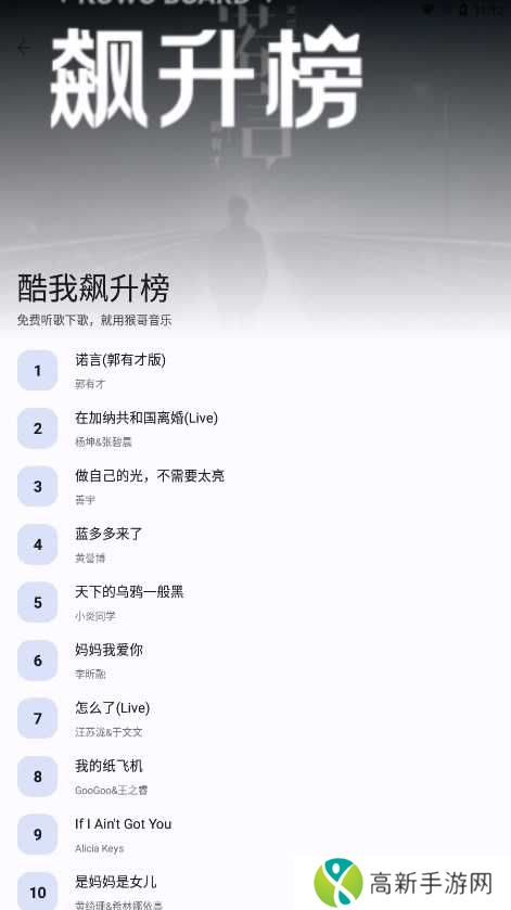 猴哥音乐app下载