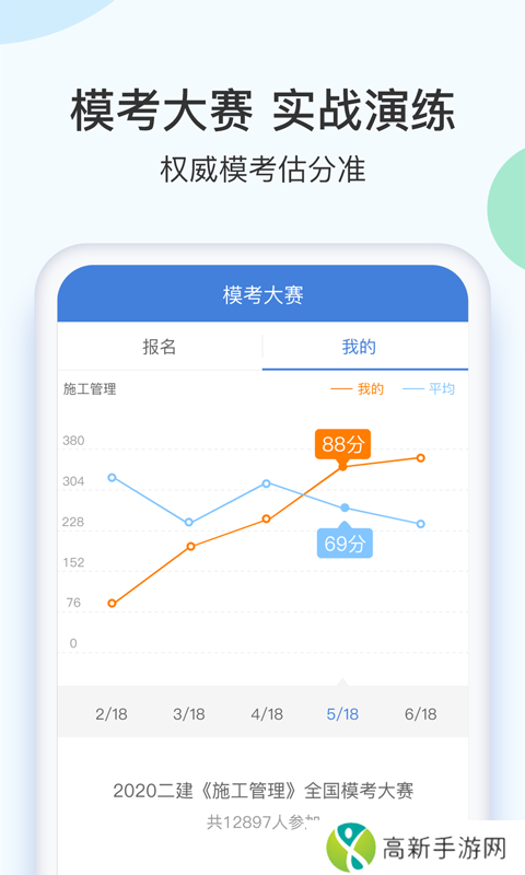 二建万题库免费版