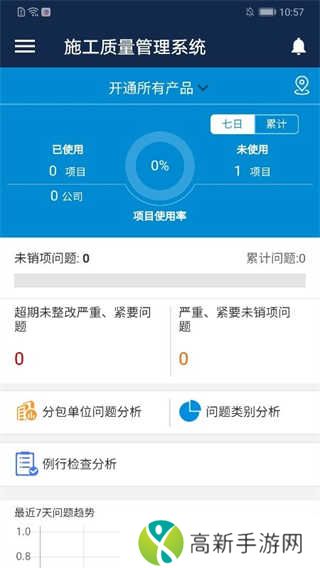 数字项目平台官方版