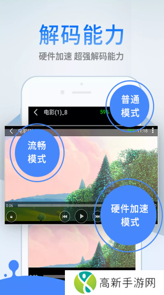 手机影音先锋h版