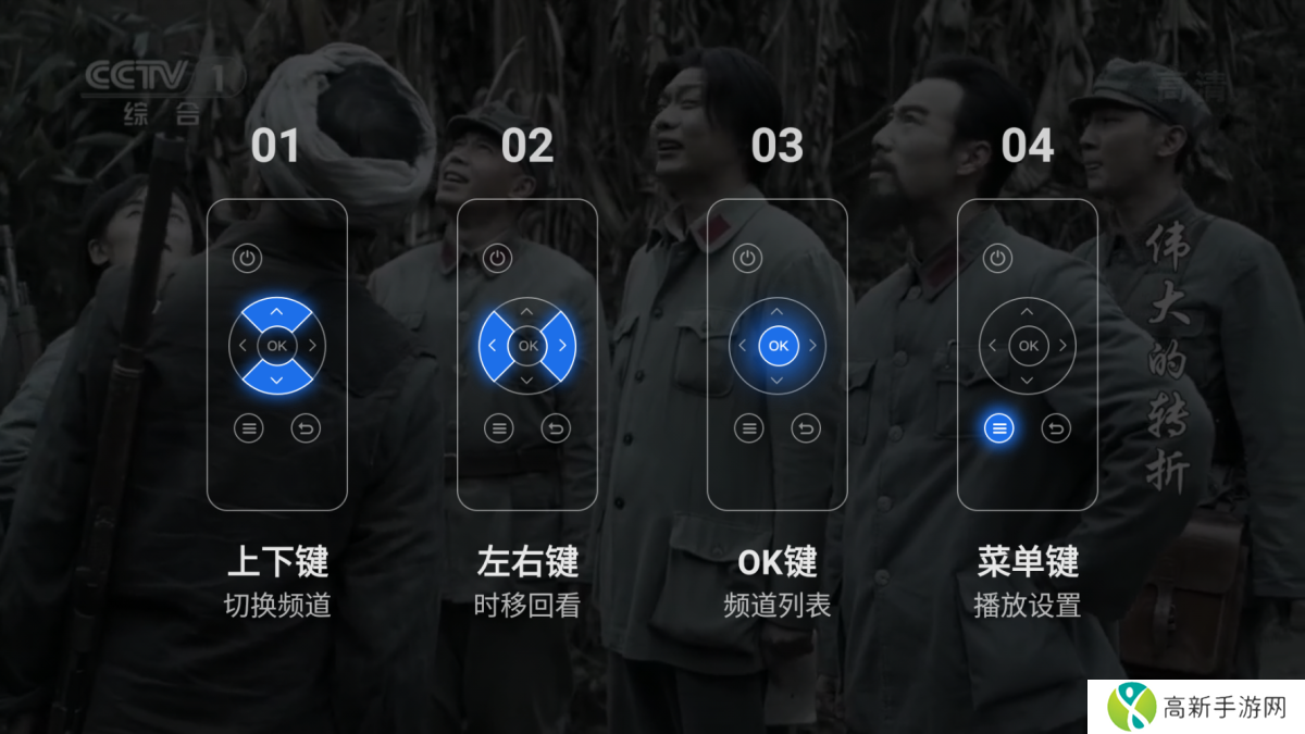 超级ITV无会员版