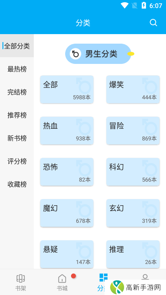 风车漫画app官方正版