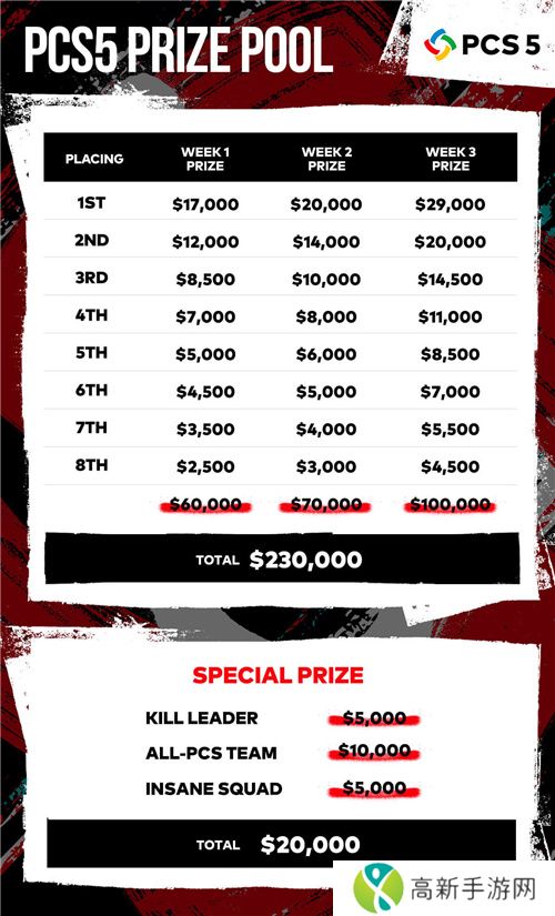 绝地求生全军出击