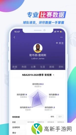 腾讯体育手机版