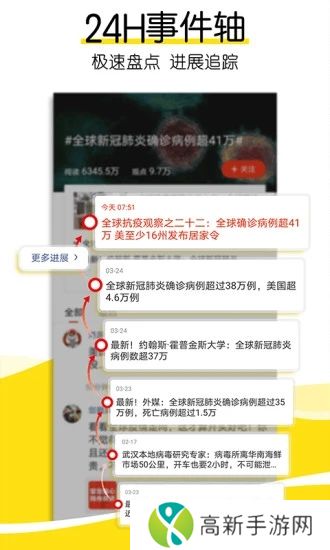 搜狐新闻资讯版