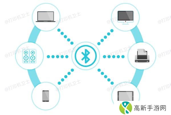 蓝牙连接打印机 蓝牙连接打印机