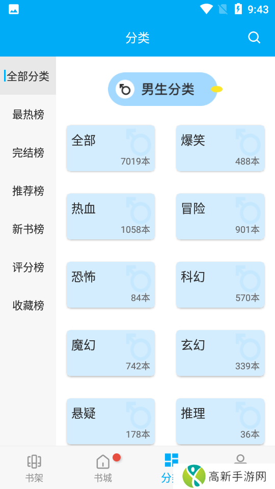 风车漫画app免广告版下载