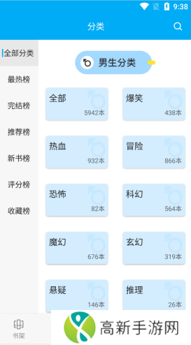 风车漫画app(风车动漫)