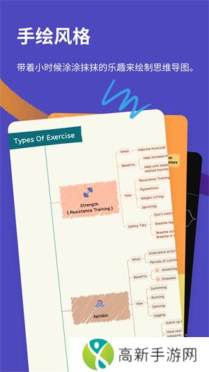 xmind思维导图 免费版