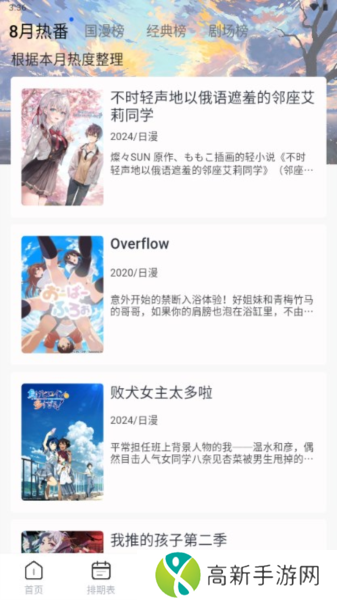 三号动漫app图片6