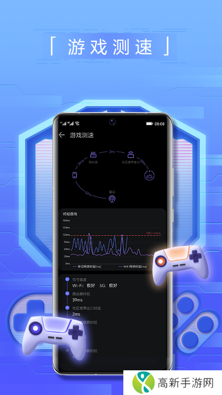 花瓣测速 2025最新版