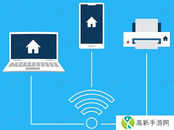 无线连接打印机