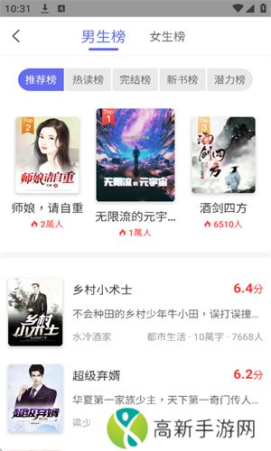 猪猪小说 最新版