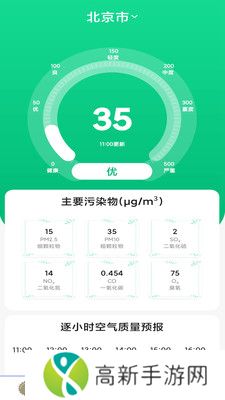 每日天气预报 文字版