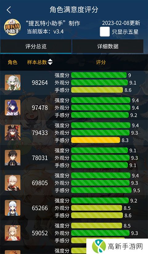 提瓦特小助手 app官方下载最新