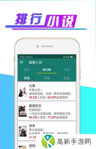 猫猫小说 最新版