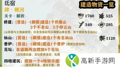 江南百景图鸡鸣山梗河任务怎么完成 鸡鸣山梗河任务完成方法介绍