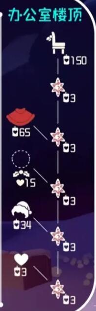 光遇2023圣诞宴会节先祖可以兑换什么 宴会节先祖兑换一览